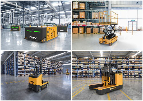 破解傳統倉儲管理痛點 智能物流倉儲成企業標配